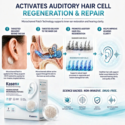 Hot Sale🔥Hearing Support Microneedle Patches