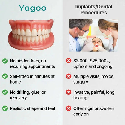 🏆Ends Today: 50% OFF!  🏆2026 Bestselling Product🦷 Fit for a Fresh Smile, Say Goodbye to Wearing Discomfort!🌎